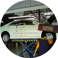 Automotive Industries